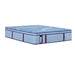 Indianapolis Soft Pillow Top - Faith Furniture (Manhattan, KS)