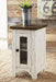 Wystfield End Table Set - Faith Furniture (Manhattan, KS)