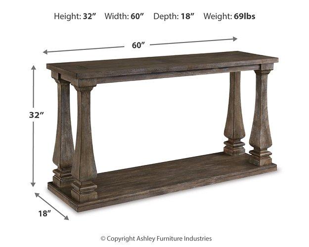 Johnelle Sofa Table - Faith Furniture (Manhattan, KS)