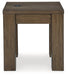 Rosswain Occasional Table Set - Faith Furniture (Manhattan, KS)