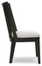 Galliden Dining Room Set - Faith Furniture (Manhattan, KS)