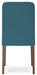 Lyncott Dining Room Set - Faith Furniture (Manhattan, KS)