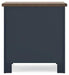 Landocken Bedroom Package - Faith Furniture (Manhattan, KS)