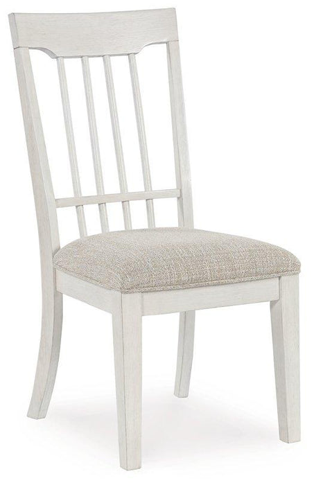 Shaybrock Dining Package - Faith Furniture (Manhattan, KS)
