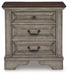 Lodenbay Bedroom Set - Faith Furniture (Manhattan, KS)