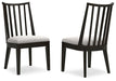 Galliden Dining Room Set - Faith Furniture (Manhattan, KS)