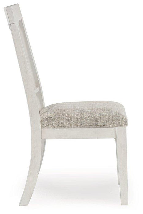 Shaybrock Dining Package - Faith Furniture (Manhattan, KS)