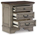 Lodenbay Bedroom Set - Faith Furniture (Manhattan, KS)
