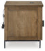 Torlanta Occasional Table Set - Faith Furniture (Manhattan, KS)
