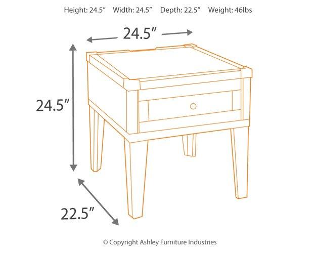 Todoe End Table Set - Faith Furniture (Manhattan, KS)