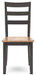 Gesthaven Dining Set - Faith Furniture (Manhattan, KS)