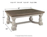 Havalance Occasional Table Set - Faith Furniture (Manhattan, KS)