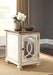 Realyn End Table Set - Faith Furniture (Manhattan, KS)