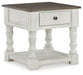 Havalance Occasional Table Set - Faith Furniture (Manhattan, KS)