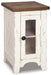 Wystfield Occasional Table Set - Faith Furniture (Manhattan, KS)