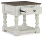 Havalance Occasional Table Set - Faith Furniture (Manhattan, KS)