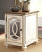 Realyn Occasional Table Set - Faith Furniture (Manhattan, KS)