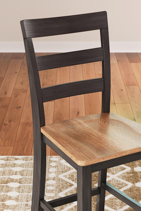 Gesthaven Dining Set - Faith Furniture (Manhattan, KS)
