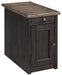 Tyler Creek Occasional Table Set - Faith Furniture (Manhattan, KS)
