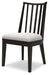Galliden Dining Room Set - Faith Furniture (Manhattan, KS)