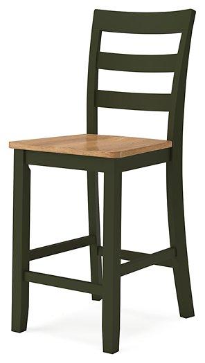 Gesthaven Dining Set - Faith Furniture (Manhattan, KS)