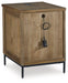 Torlanta Occasional Table Set - Faith Furniture (Manhattan, KS)