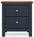 Landocken Bedroom Package - Faith Furniture (Manhattan, KS)