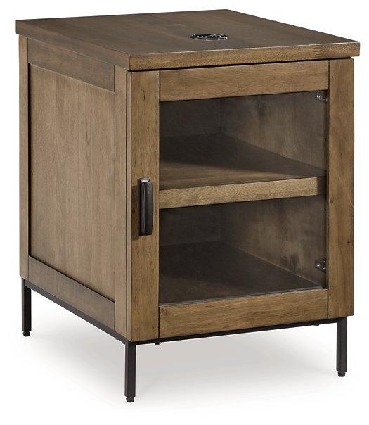 Torlanta Occasional Table Set - Faith Furniture (Manhattan, KS)