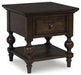 Veramond Occasional Table Set - Faith Furniture (Manhattan, KS)