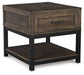Johurst Occasional Table Set - Faith Furniture (Manhattan, KS)