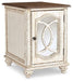Realyn End Table Set - Faith Furniture (Manhattan, KS)
