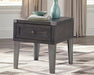 Todoe End Table Set - Faith Furniture (Manhattan, KS)