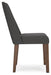 Lyncott Dining Room Set - Faith Furniture (Manhattan, KS)