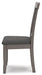 Shullden Dining Room Set - Faith Furniture (Manhattan, KS)