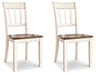 Whitesburg Dining Chair Set - Faith Furniture (Manhattan, KS)