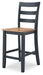 Gesthaven Dining Set - Faith Furniture (Manhattan, KS)