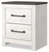 Gerridan Bedroom Set - Faith Furniture (Manhattan, KS)