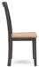 Gesthaven Dining Set - Faith Furniture (Manhattan, KS)