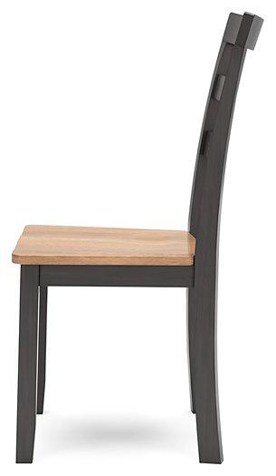 Gesthaven Dining Set - Faith Furniture (Manhattan, KS)