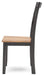 Gesthaven Dining Set - Faith Furniture (Manhattan, KS)