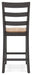 Gesthaven Dining Set - Faith Furniture (Manhattan, KS)
