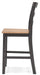 Gesthaven Dining Set - Faith Furniture (Manhattan, KS)