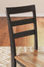 Gesthaven Dining Set - Faith Furniture (Manhattan, KS)