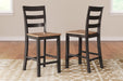 Gesthaven Dining Set - Faith Furniture (Manhattan, KS)