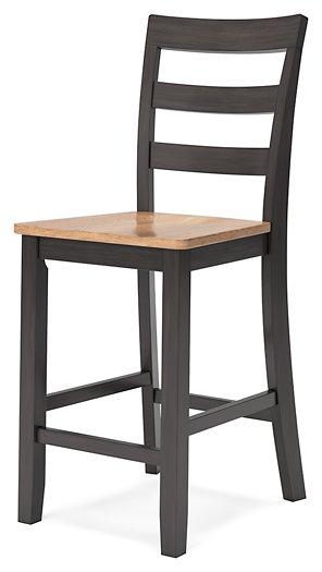 Gesthaven Dining Set - Faith Furniture (Manhattan, KS)