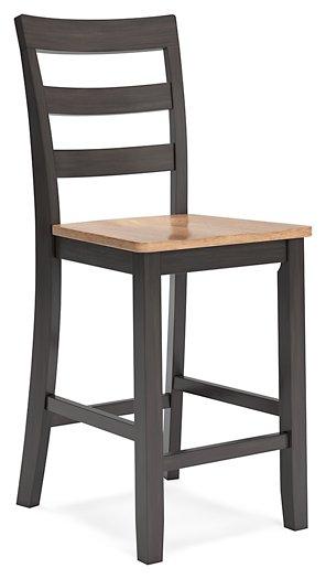 Gesthaven Dining Set - Faith Furniture (Manhattan, KS)