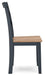 Gesthaven Dining Set - Faith Furniture (Manhattan, KS)