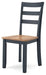 Gesthaven Dining Set - Faith Furniture (Manhattan, KS)