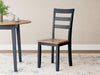 Gesthaven Dining Set - Faith Furniture (Manhattan, KS)