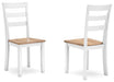 Gesthaven Dining Set - Faith Furniture (Manhattan, KS)